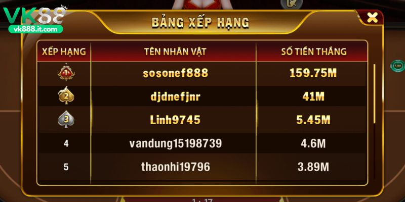 Baccarat Vk88 Và Bí Quyết Tham Gia Hiệu Quả Cho Người Mới Kinh nghiệm Baccarat VK88