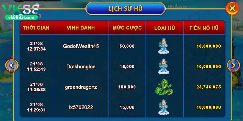 Tỷ Phú Đại Dương Và Những Điều Hấp Dẫn Không Nên Bỏ Lỡ Ưu điểm của game Tỷ phú đại dương